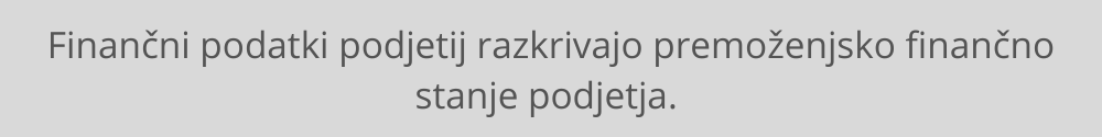 financni-podatki-podjetij